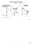 WATER SYSTEM Diagram and Parts List for 6LSP8255AW0  Whirlpool Washer