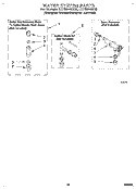 WATER SYSTEM Diagram and Parts List for LLT8244BZ0  Whirlpool Washer