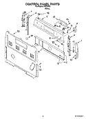 CONTROL PANEL PARTS Diagram and Parts List for IRP33803  Inglis Range