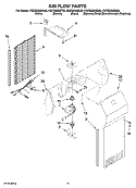 AIR FLOW PARTS Diagram and Parts List for KSCS25INWH03  KitchenAid Refrigerator