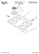 Part Location Diagram of 8195532 Whirlpool Maintop - White