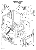CABINET PARTS Diagram and Parts List for RGD4400TQ0  Roper Dryer