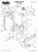 CABINET PARTS Diagram and Parts List for IV85001  Inglis Dryer