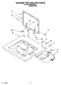 WASHER TOP AND LID PARTS Diagram and Parts List for WET3300SQ1  Whirlpool Washer Dryer Combo