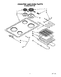 Part Location Diagram of 868473 Whirlpool Cooktop (White)
