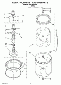 AGITATOR, BASKET AND TUB PARTS Diagram and Parts List for 7MWT96560WQ0  Whirlpool Washer
