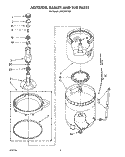 AGITATOR, BASKET AND TUB Diagram and Parts List for LA9320XTW0  Whirlpool Washer
