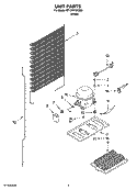 UNIT PARTS Diagram and Parts List for RT12VKXKQ02  Roper Refrigerator