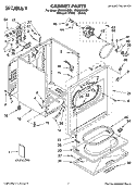 CABINET PARTS Diagram and Parts List for CEDS563RQ1  Crosley Dryer