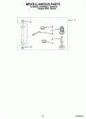 MISCELLANEOUS  PARTS Diagram and Parts List for LTG5243DT8  Whirlpool Washer Dryer Combo