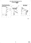 WATER SYSTEM Diagram and Parts List for 3LSP8255BW1  Whirlpool Washer