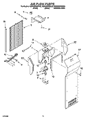 AIR FLOW PARTS Diagram and Parts List for KSRN25FRBL00  KitchenAid Refrigerator