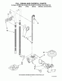 FILL, DRAIN AND OVERFILL PARTS Diagram and Parts List for DU1055XTVD3  Whirlpool Dishwasher