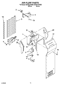 AIR FLOW PARTS Diagram and Parts List for GC5CHAXNB00  Whirlpool Refrigerator