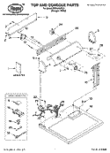 TOP AND CONSOLE PARTS Diagram and Parts List for REX5634PQ1  Roper Dryer
