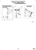 WATER SYSTEM Diagram and Parts List for LST9355BQ1  Whirlpool Washer