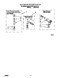 WATER SYSTEM Diagram and Parts List for RAM5243AW2  Whirlpool Washer
