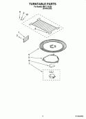 TURNTABLE PARTS Diagram and Parts List for MH1171XVS0  Whirlpool Microwave