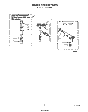 WATER SYSTEM Diagram and Parts List for LA5530XPW6  Whirlpool Washer