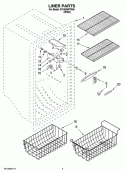 LINER PARTS Diagram and Parts List for EV185NXTN00  Whirlpool Freezer