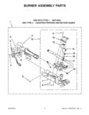 BURNER ASSEMBLY PARTS Diagram and Parts List for 7MWGD1500AQ2  Whirlpool Dryer