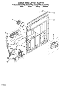 DOOR AND LATCH PARTS Diagram and Parts List for DUL240XTPQ6  Whirlpool Dishwasher