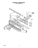 Part Location Diagram of 3181287 Whirlpool PANL-CNTRL