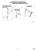 WATER SYSTEM Diagram and Parts List for 8LSC6244BN1  Whirlpool Washer