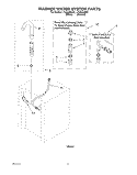 WASHER WATER SYSTEM Diagram and Parts List for LTG6234AW1  Whirlpool Washer Dryer Combo