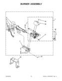 BURNER ASSEMBLY Diagram and Parts List for WGD94HEAW0  Whirlpool Dryer