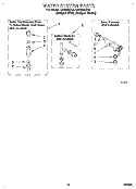WATER SYSTEM Diagram and Parts List for LSC8244DZ0  Whirlpool Washer