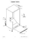 CABINET PARTS Diagram and Parts List for EV200NZTQ02  Whirlpool Freezer