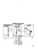 WATER SYSTEM Diagram and Parts List for TAWL200WW1  Estate Washer