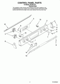 CONTROL PANEL PARTS Diagram and Parts List for RS160LXTS1  Whirlpool Range