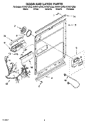 DOOR AND LATCH PARTS Diagram and Parts List for KUDS01IJBL0  KitchenAid Dishwasher