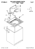 TOP AND CABINET PARTS Diagram and Parts List for CAWS833ST0  Crosley Washer