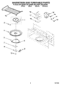 MAGNETRON AND TURNTABLE PARTS Diagram and Parts List for MH1150XMB1  Whirlpool Microwave