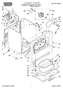SECTION Diagram and Parts List for RES7648EN1  Roper Dryer