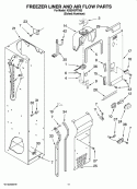 FREEZER LINER AND AIR FLOW PARTS Diagram and Parts List for KSSS42FTX03  KitchenAid Refrigerator