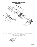 PUMP AND MOTOR, MISCELLANEOUS Diagram and Parts List for WU4500Y1  Roper Dishwasher