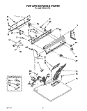 TOP AND CABINET, LIT/OPTIONAL Diagram and Parts List for RGL5646AW0  Roper Dryer