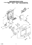 DISPENSER FRONT PARTS Diagram and Parts List for GS2SHEXNT02  Whirlpool Refrigerator