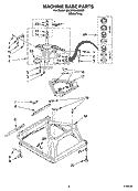 MACHINE BASE PARTS Diagram and Parts List for 6ALBR6245MW0  Whirlpool Washer