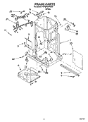 FRAME PARTS Diagram and Parts List for KFCP02IRWH0  KitchenAid Trash Compactor