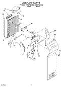 AIR FLOW Diagram and Parts List for 3XES0FHQKQ00  Whirlpool Refrigerator