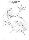 DISPENSER FRONT PARTS Diagram and Parts List for KSRJ22IMST00  KitchenAid Refrigerator