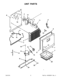 UNIT PARTS Diagram and Parts List for EV200NZTQ02  Whirlpool Freezer
