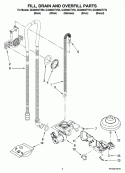 FILL, DRAIN AND OVERFILL PARTS Diagram and Parts List for GU2800XTVB0  Whirlpool Dishwasher