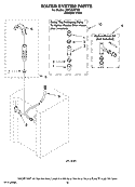WATER SYSTEM PARTS Diagram and Parts List for MET3800TW0  Maytag Washer Dryer Combo