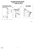 WATER SYSTEM Diagram and Parts List for LSQ8511KQ0  Whirlpool Washer
